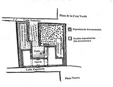 Carnicer&iacute;as. Patio interior transformado en la actual calle Tener&iacute;as.